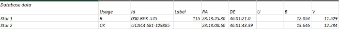 Chart - TT And, JD 2460854.39700