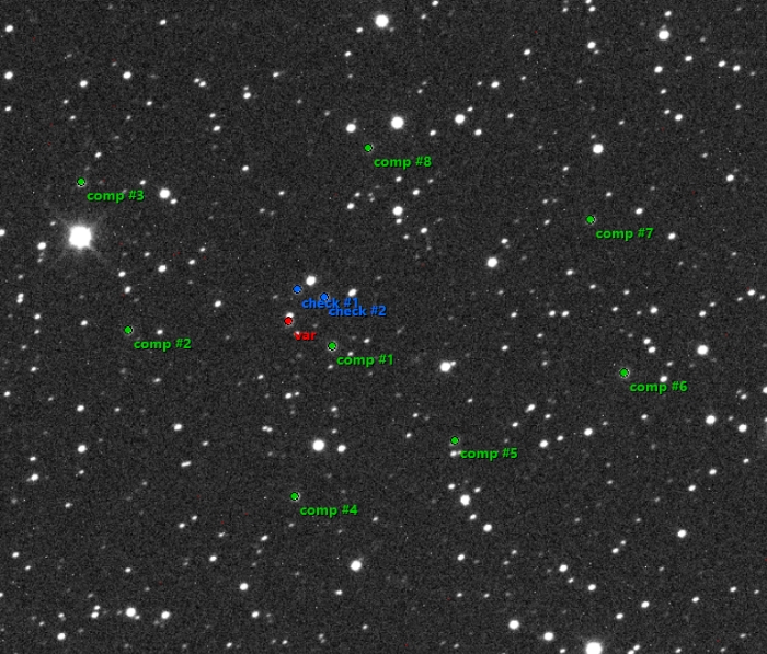 Chart - TOI-5205, JD 2460865.41730