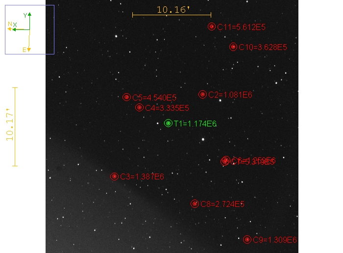 Chart - HAT-P-31, JD 2460882.66510