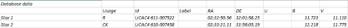 Chart - DF Tri, JD 2460893.49226