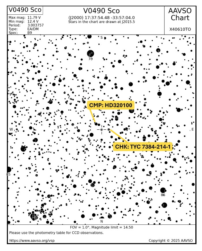 Chart - V0490 Sco, JD 2460898.86323
