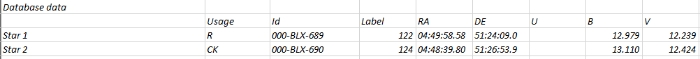 Chart - V0964 Per, JD 2460906.44176
