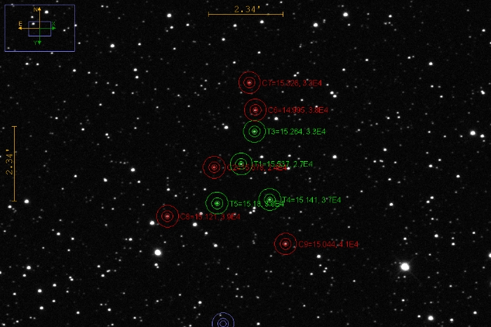 Chart - Kepler-718, JD 2460905.37275