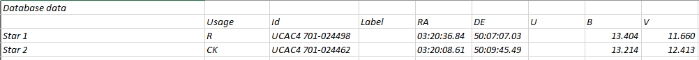 Chart - V0514 Per, JD 2460913.43801