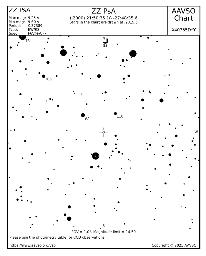 Chart - ZZ PsA, JD 2460930.85815