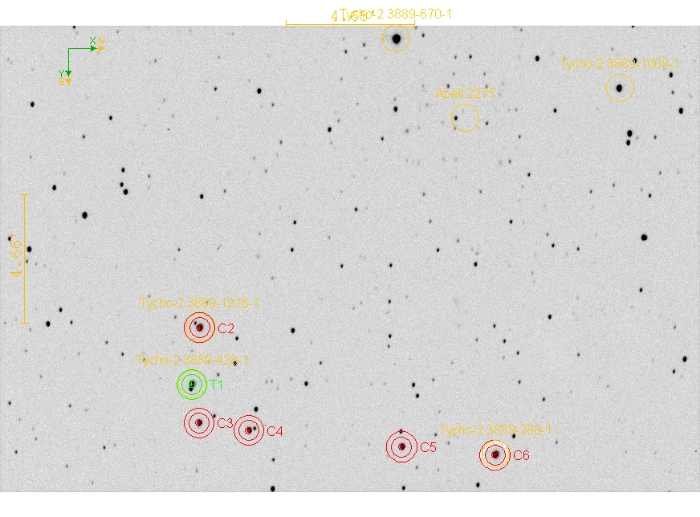 Chart - WASP-150, JD 2460846.37889