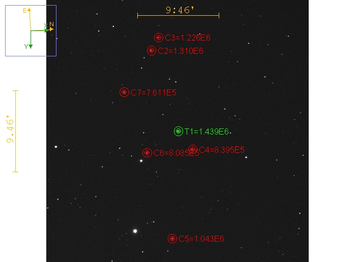 Chart - WASP-70A, JD 2460934.61841