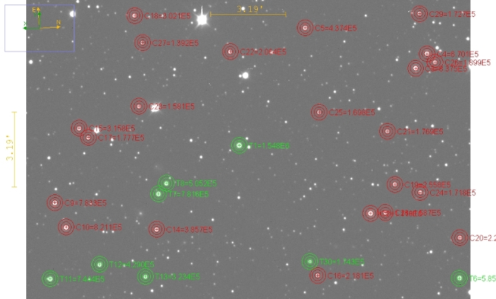 Chart - WASP-93, JD 2460913.36170