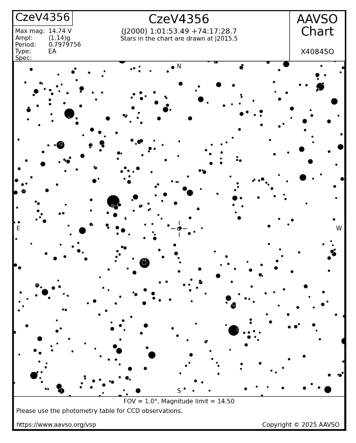 Chart - CzeV4356, JD 2460952.84087