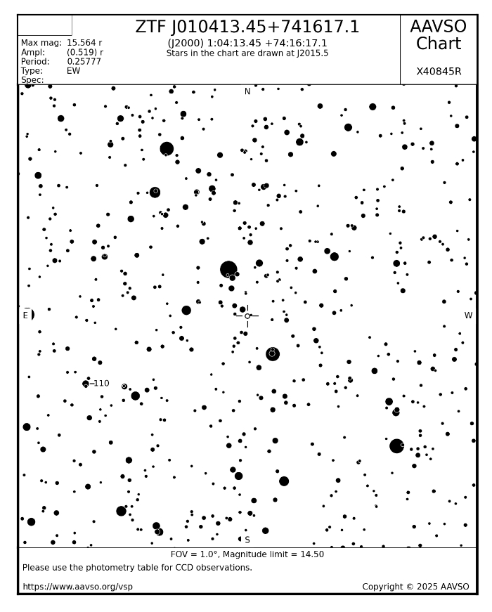 Chart - ZTF J010413.45+741617.1, JD 2460952.83998