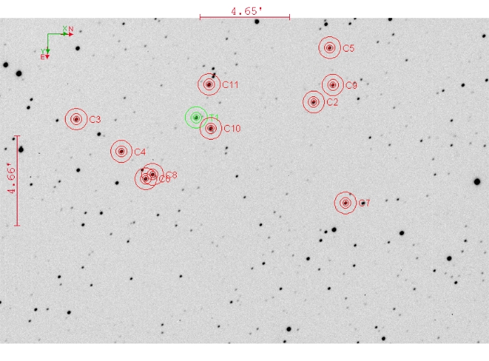 Chart - TOI-3629, JD 2460937.42498