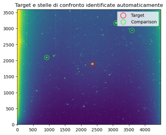 Chart - HD189733, JD 2460957.28857