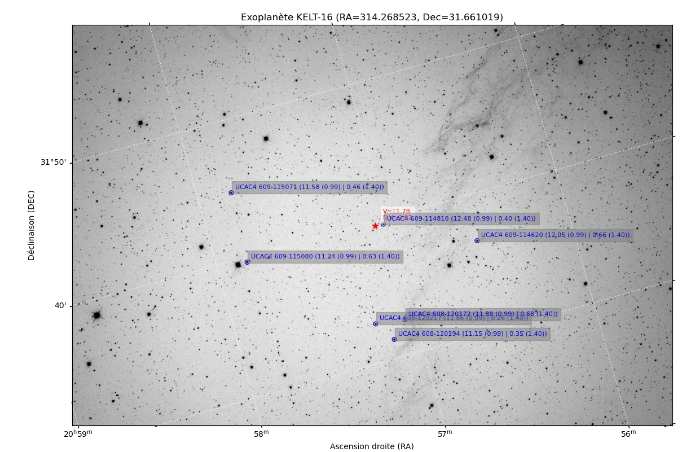 Chart - KELT-16, JD 2460961.32960