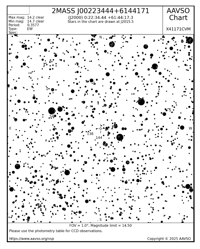 Chart - 2MASS J00223444+6144171, JD 2460985.64913