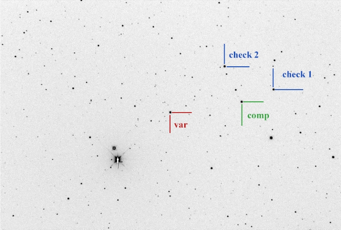 Chart - RZ Dra, JD 2460926.29760