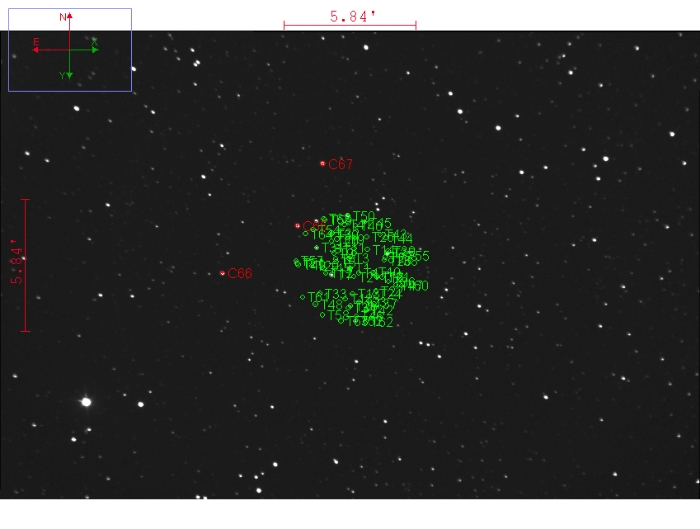 Chart - TOI 2745, JD 2460323.67749