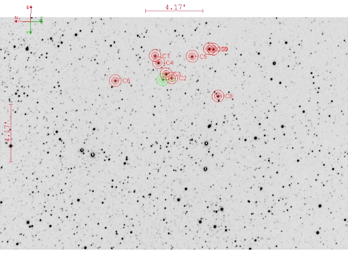 Chart - TOI-3506, JD 2460857.36786