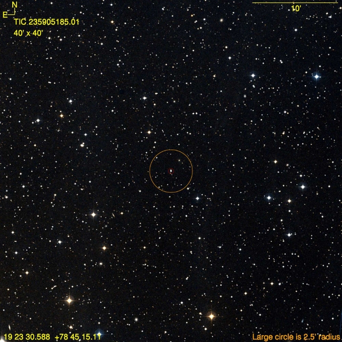 Chart - TOI 1829.01, JD 2461002.28286