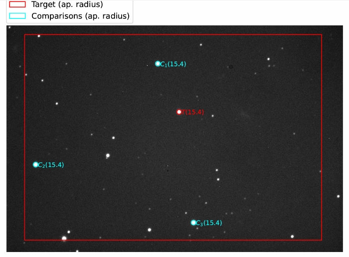 Chart - WASP-21, JD 2461006.27584