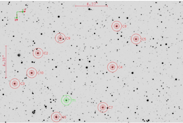 Chart - TOI-4731, JD 2460724.27671