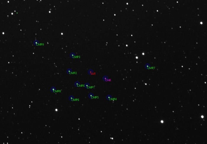 Chart - TOI-6055, JD 2461018.60992