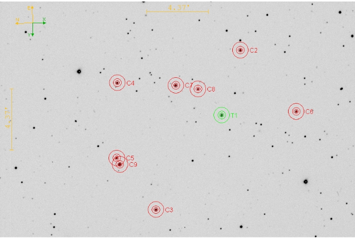 Chart - TOI-1832, JD 2460715.55198