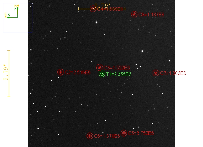 Chart - K2-29, JD 2461020.58714