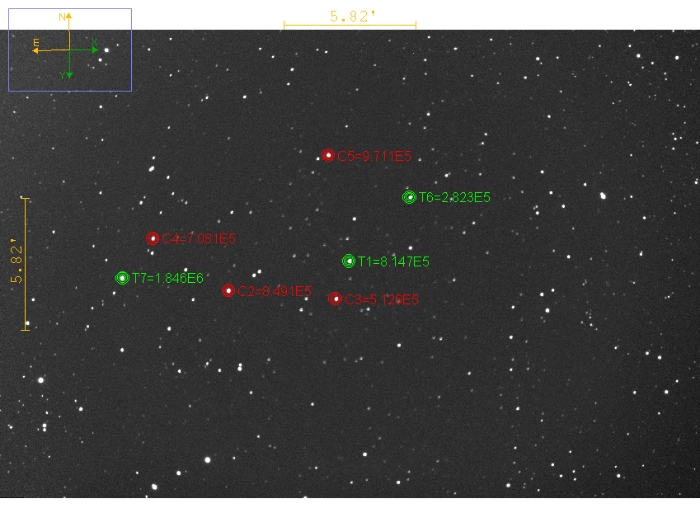 Chart - TOI-3686, JD 2461016.55710