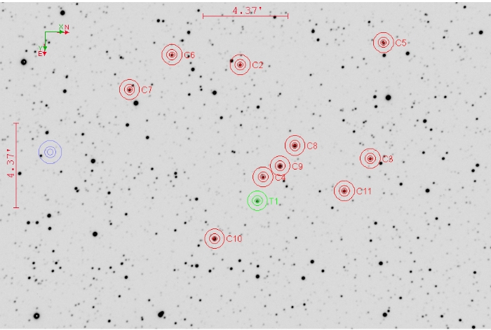 Chart - TOI-7022, JD 2460938.30518