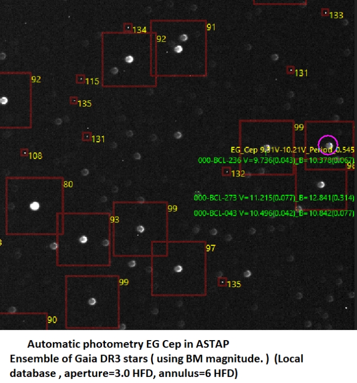 Chart - EG Cep, JD 2461036.30969