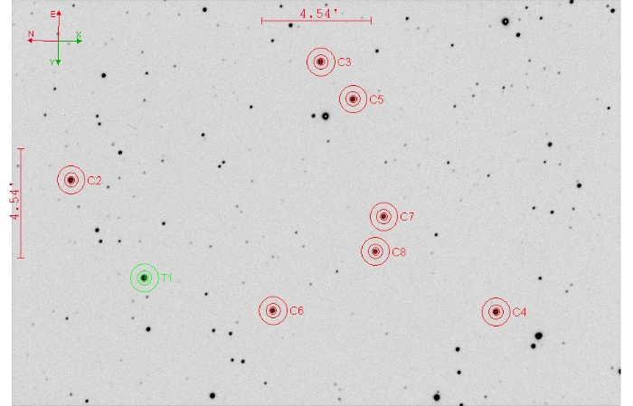 Chart - TOI-1251, JD 2460838.41334