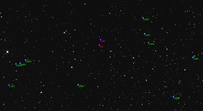 Chart - HAT-P-15, JD 2461036.99667