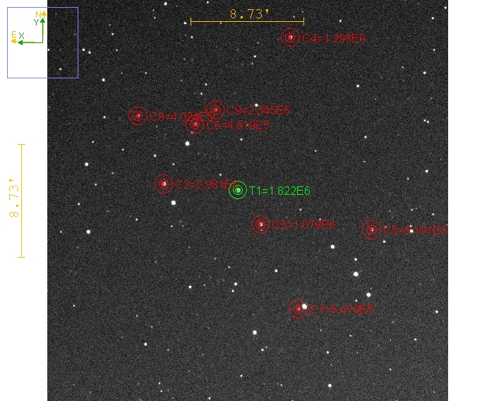 Chart - WASP-43, JD 2461067.75336