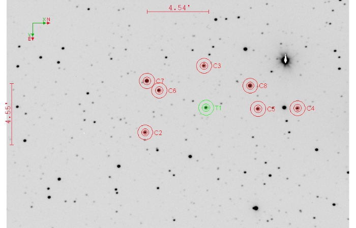 Chart - TOI-6218, JD 2461059.25115