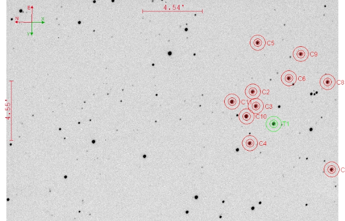 Chart - TOI-3831, JD 2461060.44483
