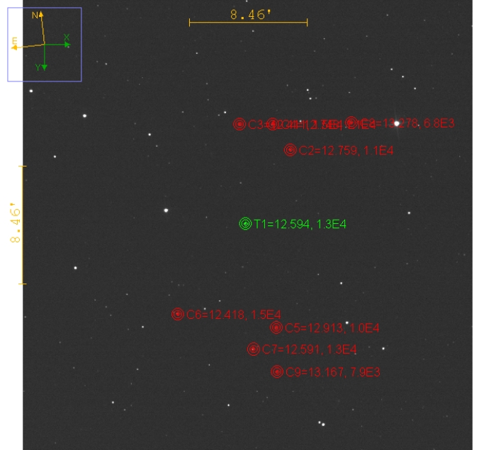 Chart - WASP-92, JD 2461115.44693