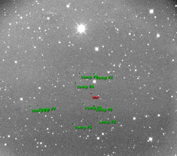 Chart - TOI-3798, JD 2461118.39279