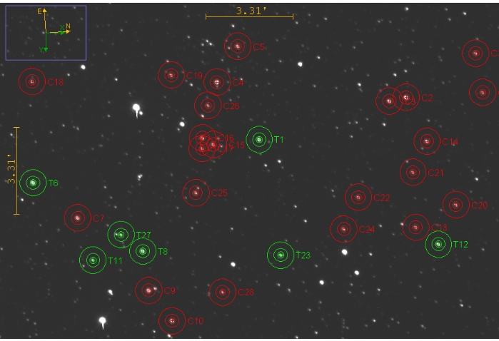 Chart - TOI-4731, JD 2461114.31098