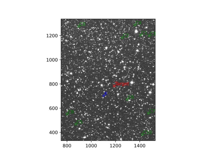 Chart - BB Cru, JD 2461098.54723