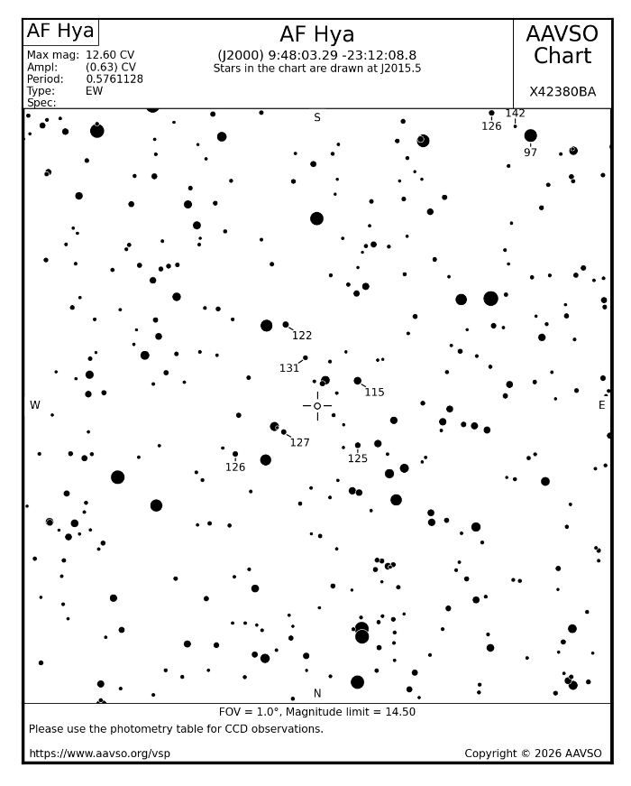 Chart - AF Hya, JD 2461181.94150
