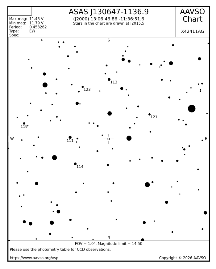 Chart - G5540.01181, JD 2461090.05921