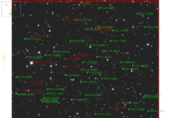 Chart - Kepler-718, JD 2461184.44254
