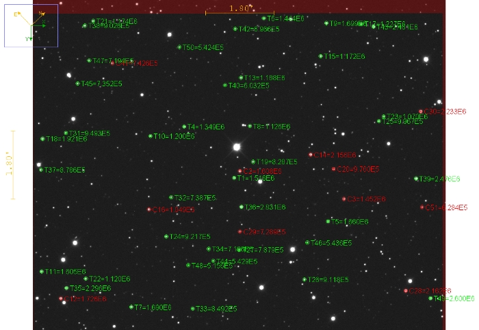 Chart - Kepler-490, JD 2461187.42843