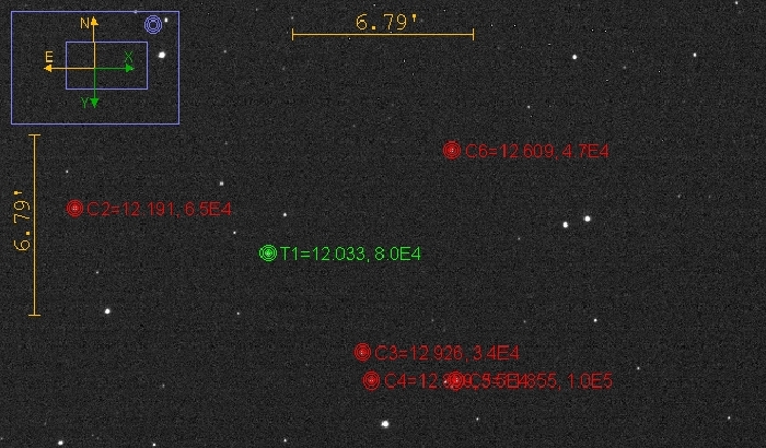Chart - TOI-4427, JD 2461187.28765