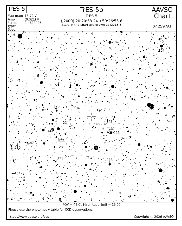 Chart - TrES-5, JD 2461201.62570