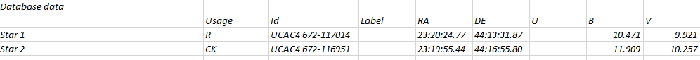 Chart - V0638 And, JD 2461223.39842