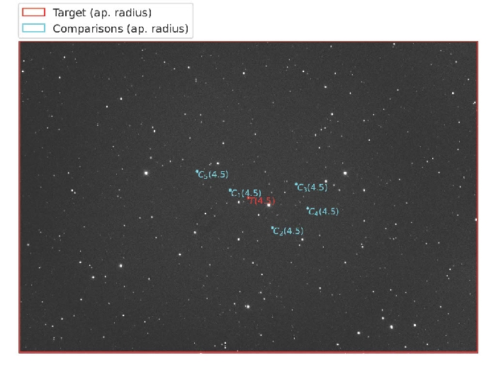 Chart - WASP-135, JD 2461234.42133