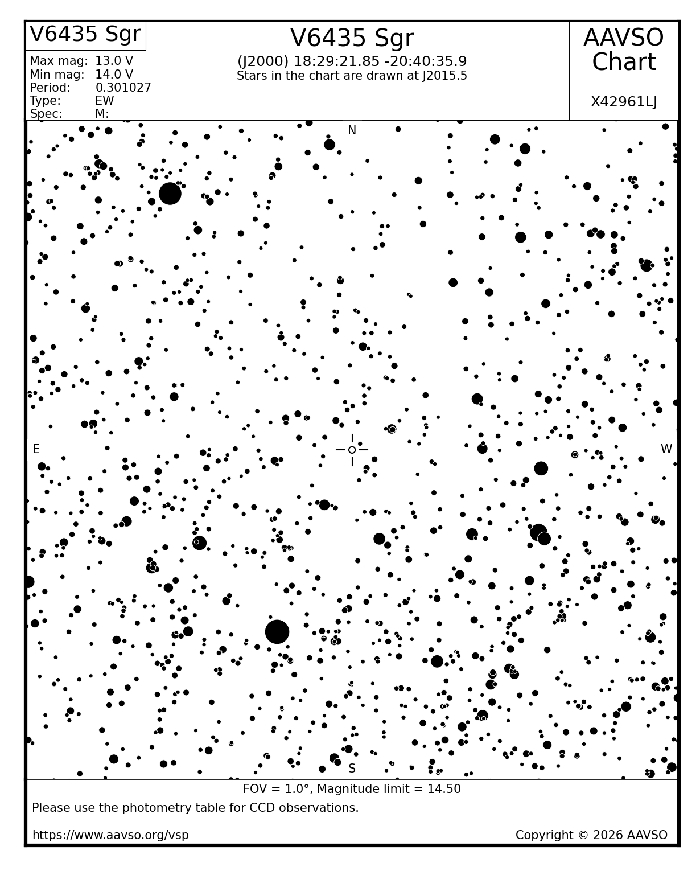 Chart - V6435 Sgr, JD 2461270.62582