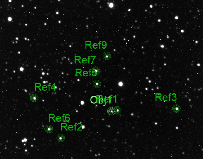 Chart - Kepler-41, JD 2461273.45135