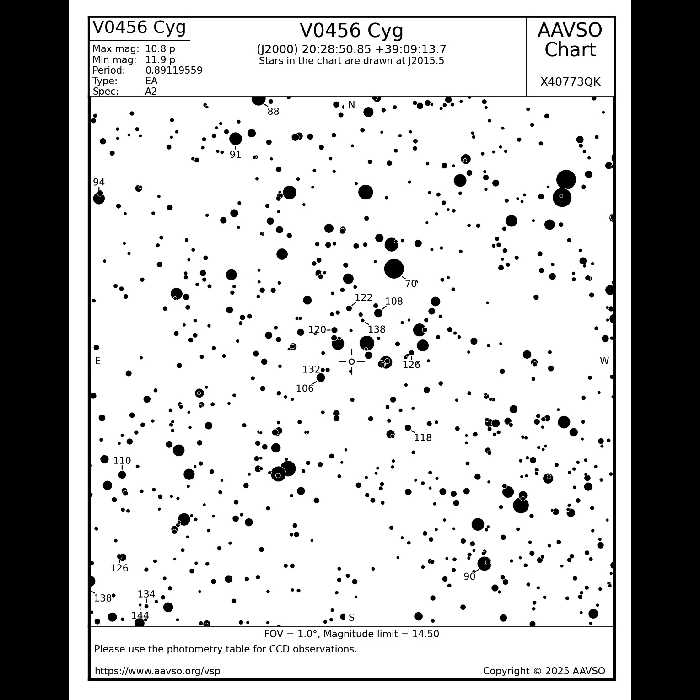 Chart - V0456 Cyg, JD 2461274.53854